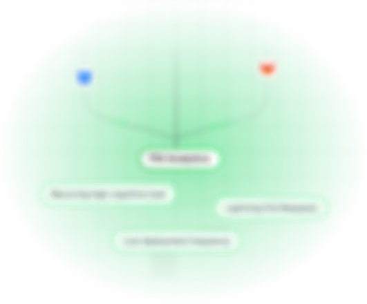 Project Management Analytics