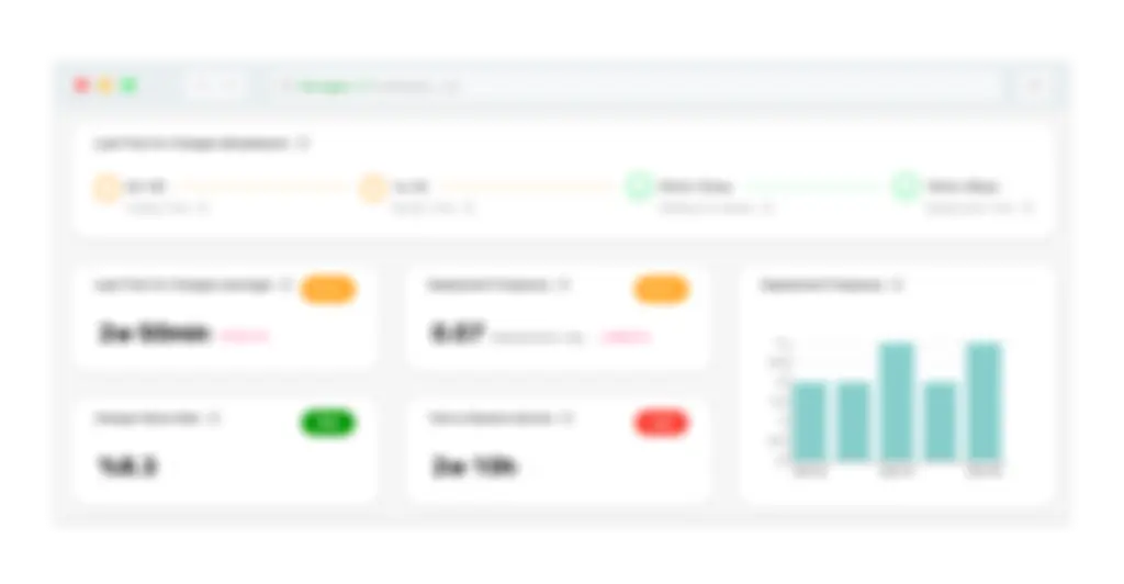 Measure DORA Metrics with Oobeya