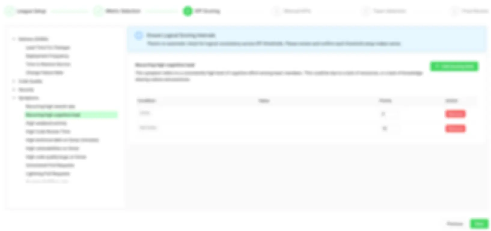 Oobeya Gamification KPI Scoring for Developer Experience Symptoms