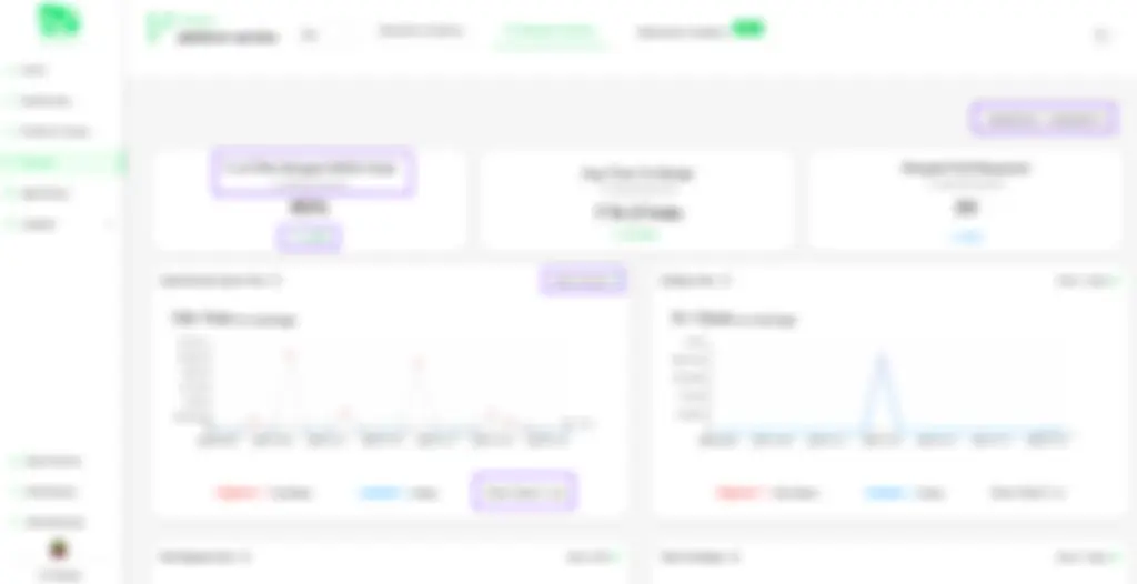 Oobeya Pull Request Analytics