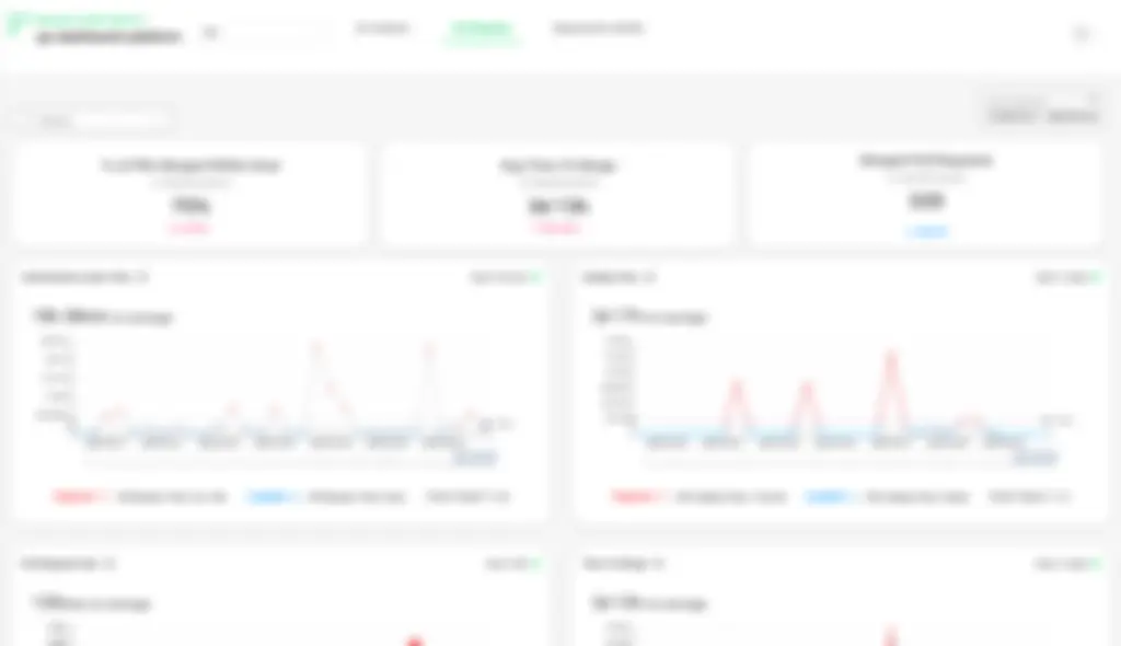 Oobeya Pull Request Metrics