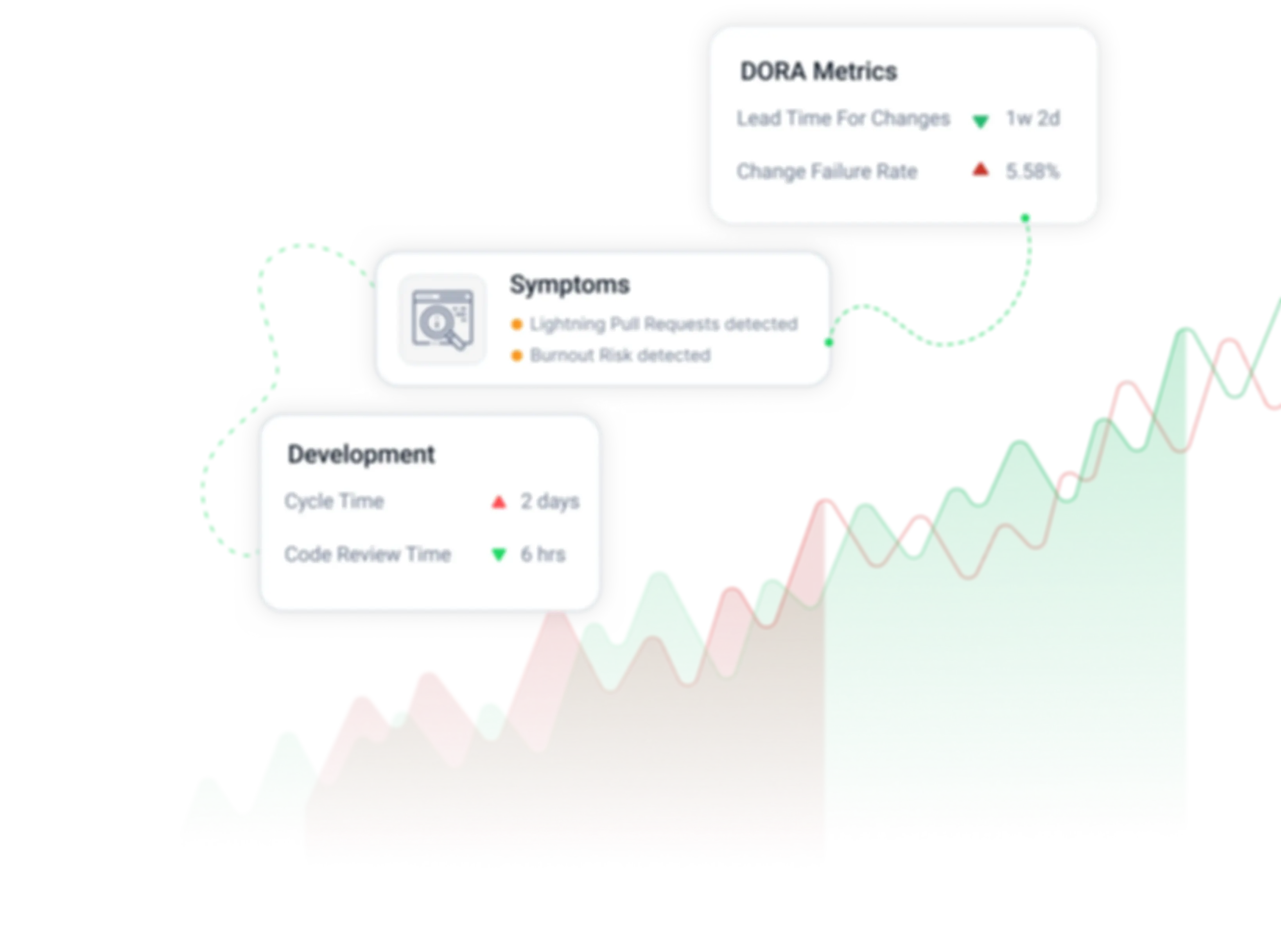 oobeya panel grafik