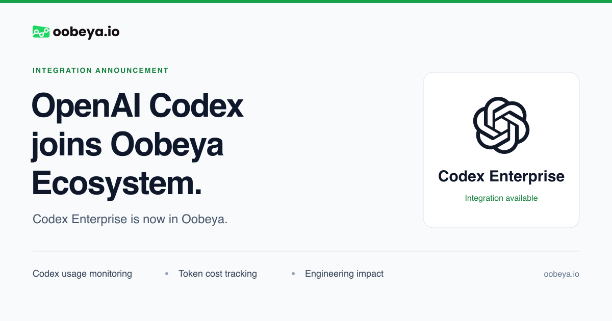 Welcome, OpenAI Codex: Codex Enterprise Joins the Oobeya Ecosystem