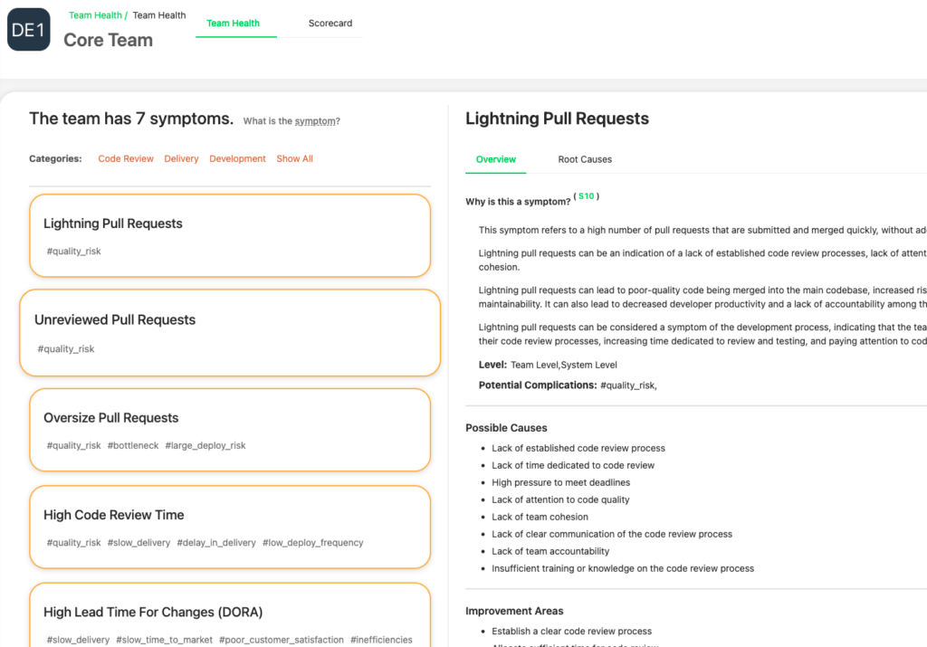 Oobeya Code Review Symptoms