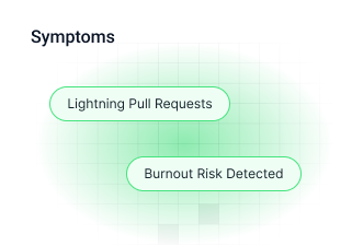 Surface What Needs Attention Next