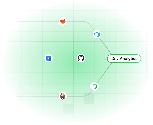 Development Analytics