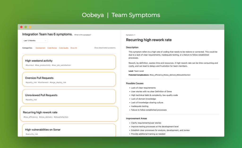 Oobeya Team Symptoms