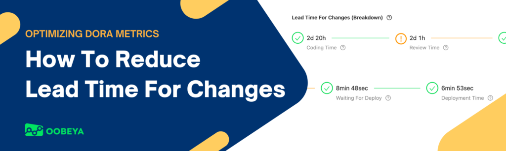 Lead Time For Changes